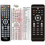 PHILIPS 821124862601 - 

compatible General-branded remote control