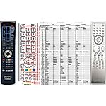 PHILIPS MCD288, MCD710, MCD715, MCD728, MCD750, MCD772, MCM906 - 

compatible General-branded remote control