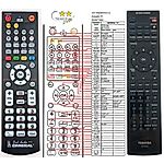 TOSHIBA SE-R0252, P000477490 - 

compatible General-branded remote control