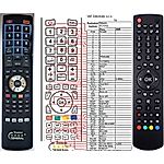 NORDMENDE RC1912 - 

compatible General-branded remote control