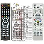 THOMSON RCT195DB1 - 

compatible General-branded remote control