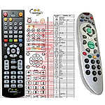 STRONG SRT5120, SRT5125, SRT6125, SRT6350 - 

compatible General-branded remote control