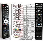 DREAMSKY HD6 DUO - 

compatible General-branded remote control