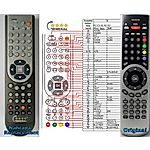 SENCOR SLT24F32M4 V1 - 

compatible General-branded remote control