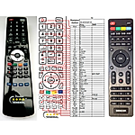 SENCOR SLE24F55M4, SLE3255M4, SLE32F55M4, SLE40F55M4 - 

compatible General-branded remote control