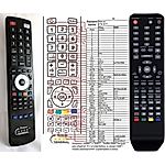 TECHNIKA K77, K78 - 

compatible General-branded remote control