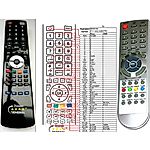 ALBATROS 21N1 - 

compatible General-branded remote control