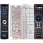 POLAROID SSDV2311-I1 - 

compatible General-branded remote control