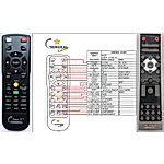 ACER IR2508 - remote control with laser pointer