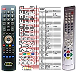 ECG 26LC02, 30LC02, 42PHD62, 42PL02 - 

compatible General-branded remote control