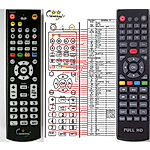 GOGEN MB381 RECORD 500 - 

compatible General-branded remote control