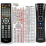 HUMAX RM-I03U, RM-103U YouView - DTR-T1000, DTR-T1010 - 

compatible General-branded remote control