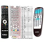 HYUNDAI DV2X102DU - 

compatible General-branded remote control