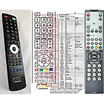 MIRAI RP55-27ME - 

compatible General-branded remote control