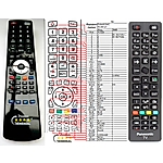 PANASONIC RC48127, 30089238 - 

compatible General-branded remote control