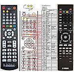 YAMAHA BDP130 - 

compatible General-branded remote control