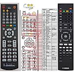 YAMAHA BDP129 - 

compatible General-branded remote control