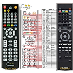 YAMAHA BDP119, BDP122, BDP125, BDP127 - 

compatible General-branded remote control