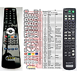 SONY RM-U306B - 

compatible General-branded remote control