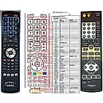 ONKYO RC-657DV - 

compatible General-branded remote control