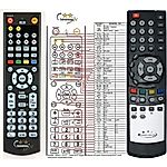 GOLDEN INTERSTAR XPEED - 

compatible General-branded remote control