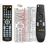 OPTIBOX GEKKO HD - 

compatible General-branded remote control