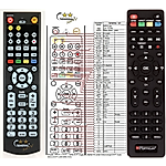 OPTICUM LION HD-265 - 

compatible General-branded remote control