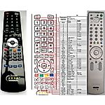 SONY RM-945 - 

compatible General-branded remote control