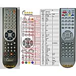 MASCOM MC1321 PVR - 

compatible General-branded remote control