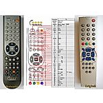 MASCOM SD3, TM3603, CHASSIS PT92 - 

compatible General-branded remote control