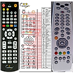 I-CAN CSK-3800TW - 

compatible General-branded remote control