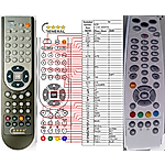 I-CAN CSK-3800TW - 

compatible General-branded remote control