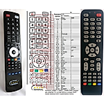 ADB RC1994955, RC1994933/01, RC19949553139 - 

compatible General-branded remote control