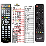 BENSAT 380IR PVR - 

compatible General-branded remote control