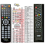 SCHWAIGER DSR6600 HDCI - 

compatible General-branded remote control