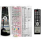 ECG DVD4517HDMI - 

compatible General-branded remote control